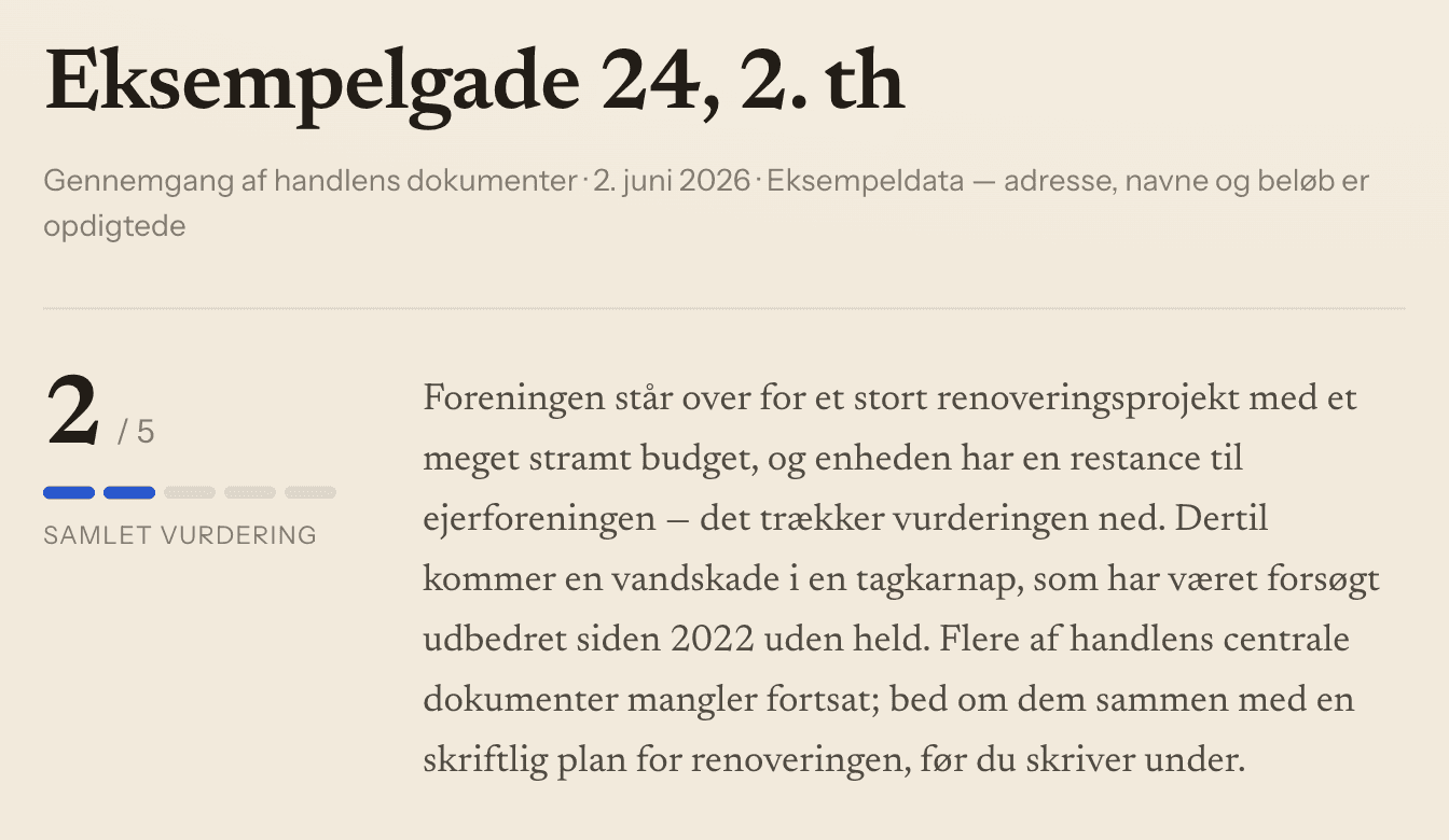 Rapportens øverste del for eksempelboligen: samlet vurdering 2 af 5 og en kort sammenfatning af, hvad der trækker vurderingen ned.